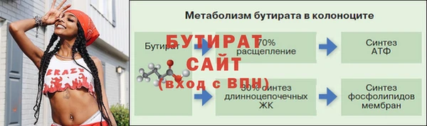 прущие грибы Богородск